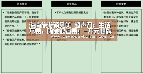海南旅游预见美 超声刀:生活不易,除皱很容易!-开元棋牌电脑版(图1) 开元棋牌app